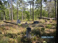 Old Beverly Cemetery