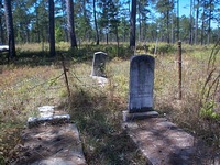 R. A. Beverly Plot